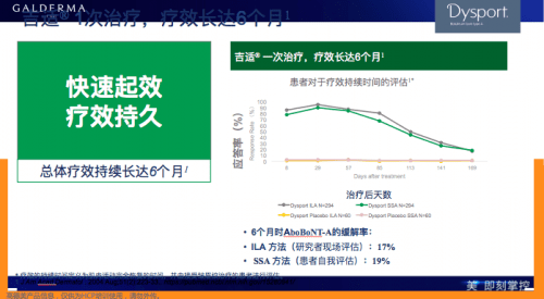 活动双孖医疗王培蕾|杭州瑞蓝活动上分享瑞蓝唯瑅和吉适的特殊优势