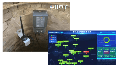 管网在线监测（解决方案）