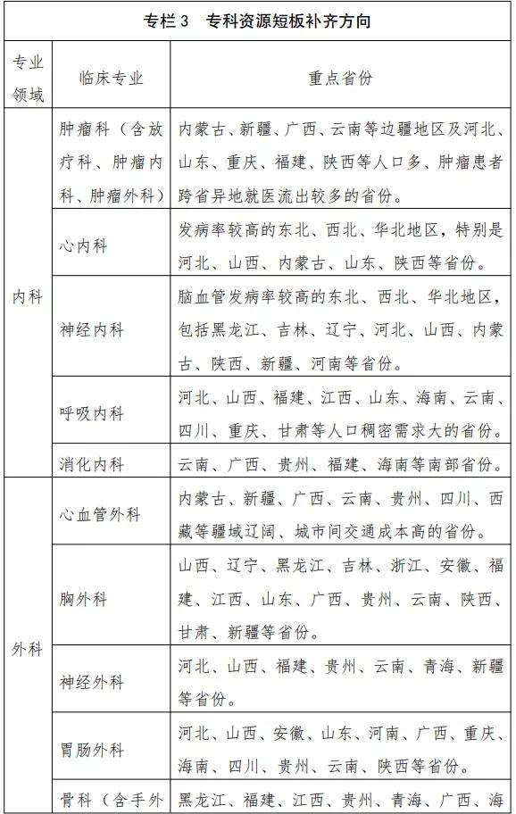 十四五规划主要内容时间 0bebb1cb59444668a2c7af23df923767.jpeg