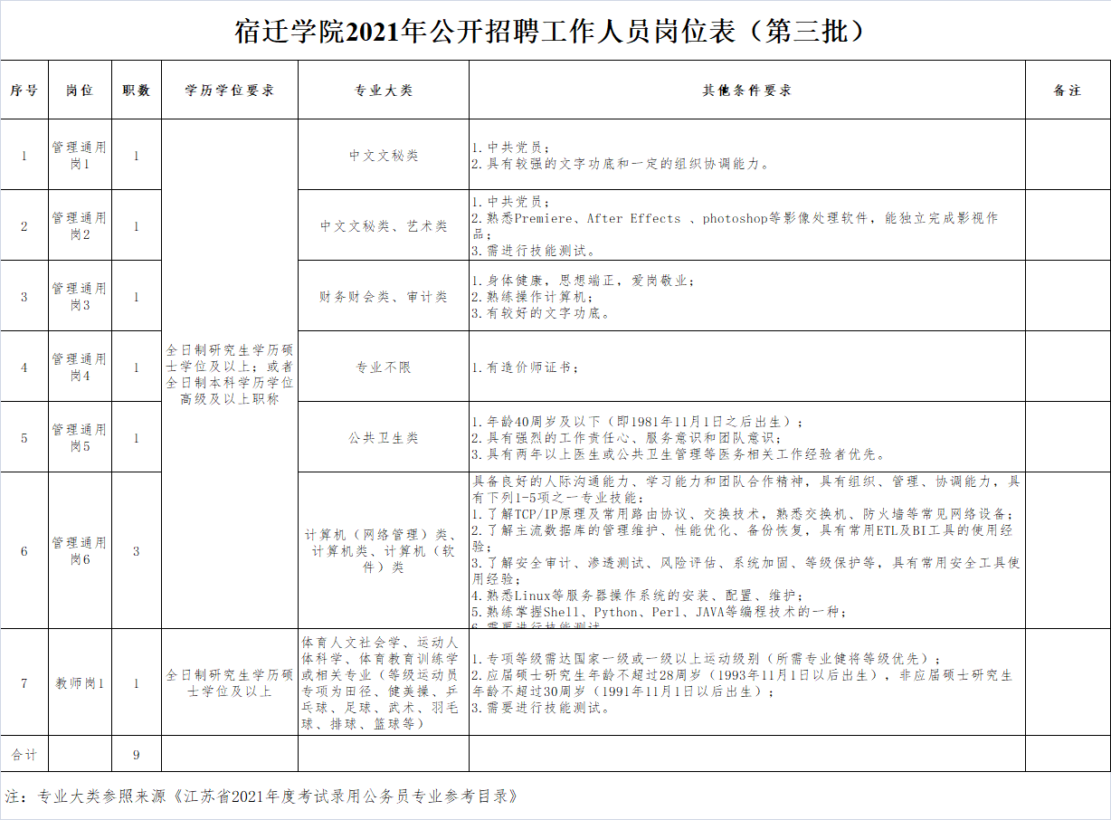 代理招聘协议_委托代理招聘协议书(4)