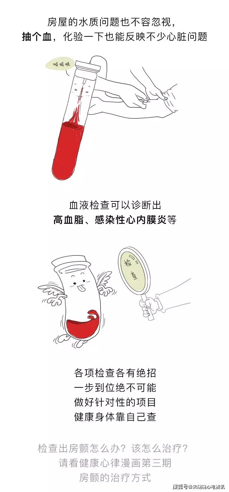 房颤|你了解房颤吗?一文图解掌握