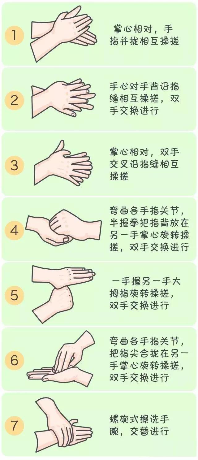 流感|流感≠感冒！普通感冒流感咋区分，如何预防？