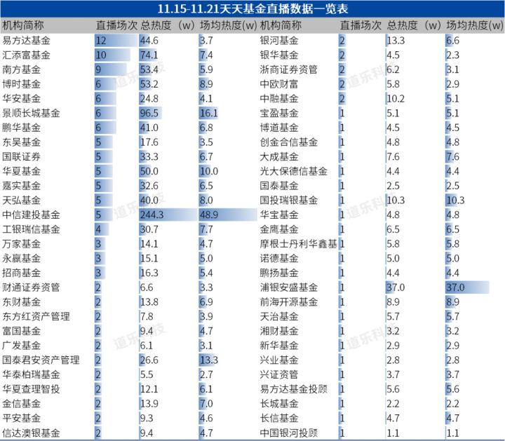 热点榜单话题热度 6991ea80473c4b7bb5afa5cc3da70c1c.jpeg
