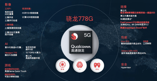 realme感恩节来袭，这样的真我Q3s你确定不心动吗？