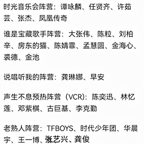 合体|湖南卫视跨年晚会拟邀名单：王一博张艺兴同阵营，TFBOYS最引期待