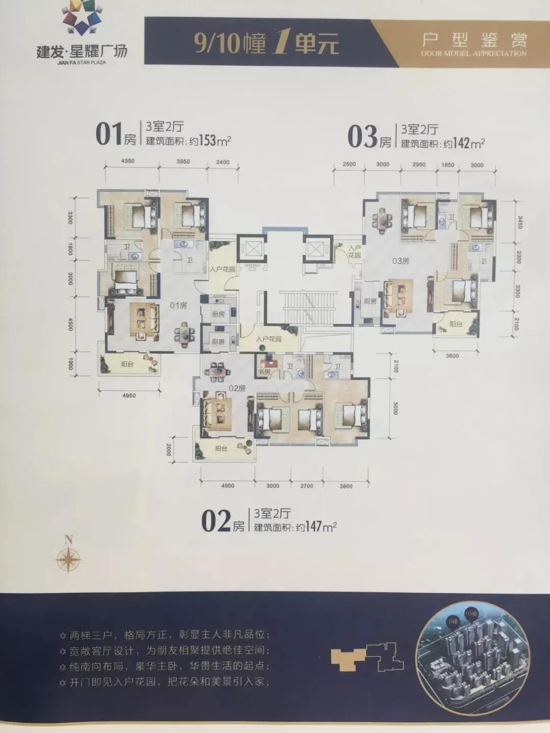 中山【星耀广场】官方图文简介分析!(必看篇)_售楼中心