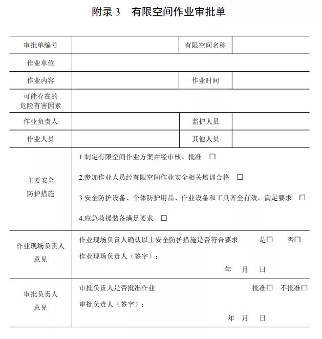 有限空间"十不准""十必须"_作业_事故_工作服