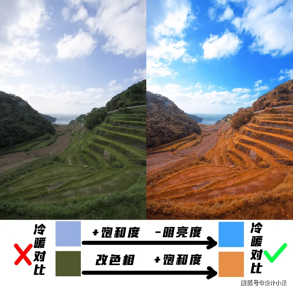 进行 普通风景照片的调色教程，ps教程