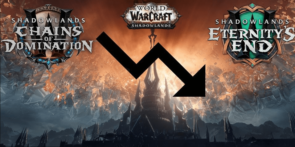 原创bellular统计9.0玩家参与度,证明《魔兽世界》已到存亡之秋