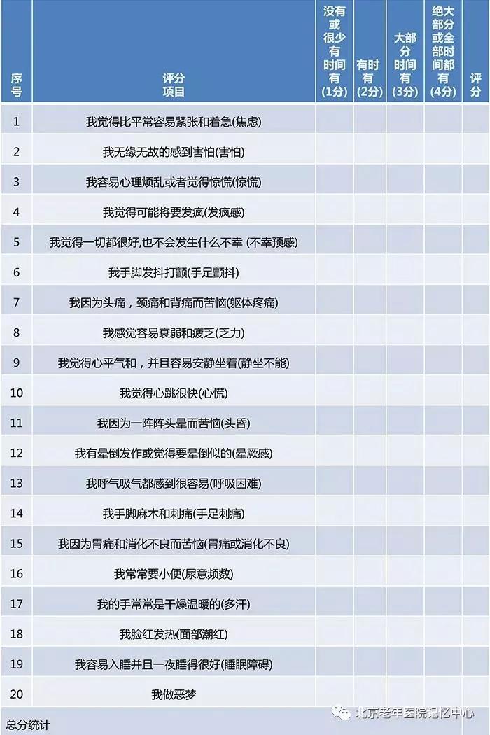 话说|【为了您的健康，我们的专家有话说】“胸闷、胸痛”，查不出原因是怎么回事？