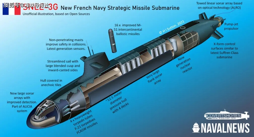 新型核潛艇研發大比拼 看美英法都有哪些新進展