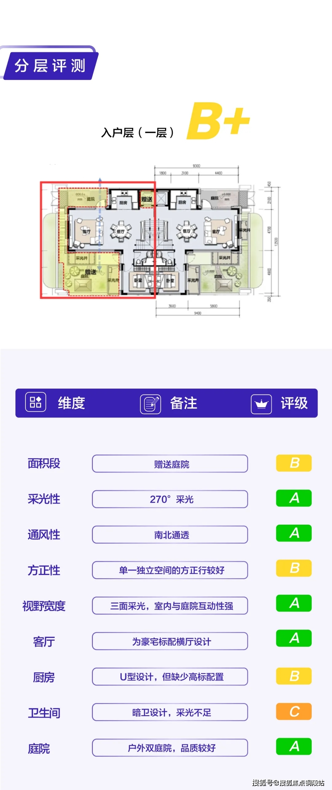 济南诺德院子户型图图片