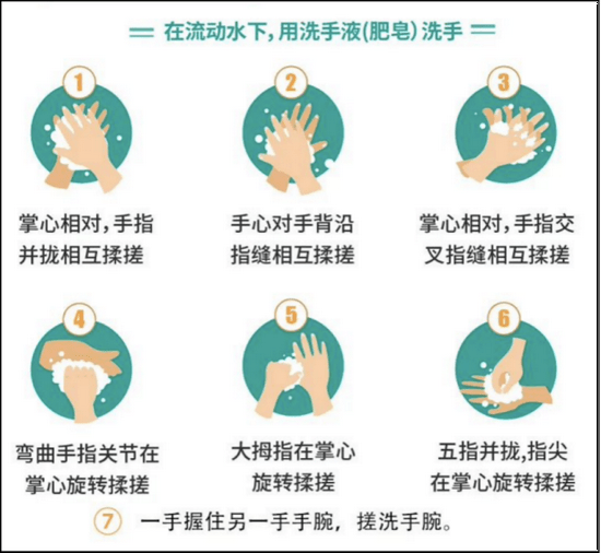 徐州|上海杭州徐州三地感染者，曾同一餐厅就餐！在外用餐该如何防护？