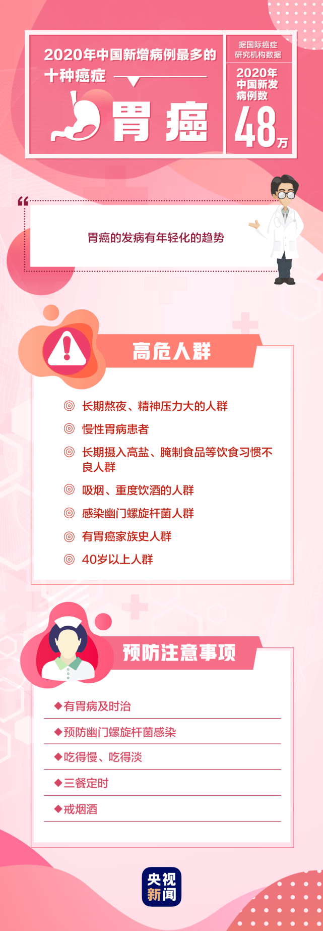 江女士|女子手指肿成“萝卜头”，一查竟是肺癌……