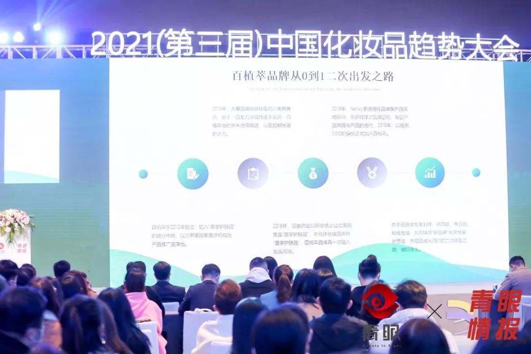 企业2022年，化妆品的趋势是什么？