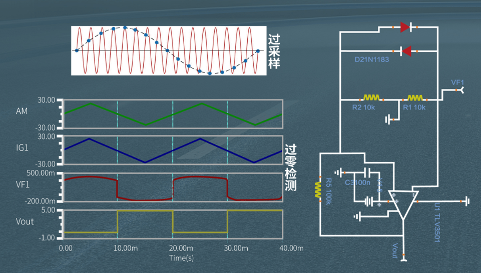“十三五”黑科技成果，可减少万亿经济损失