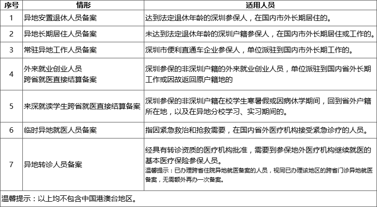 关于北京市海淀妇幼保健院号贩子联系方式_-价格不贵精通各大三甲医院就医攻略的信息