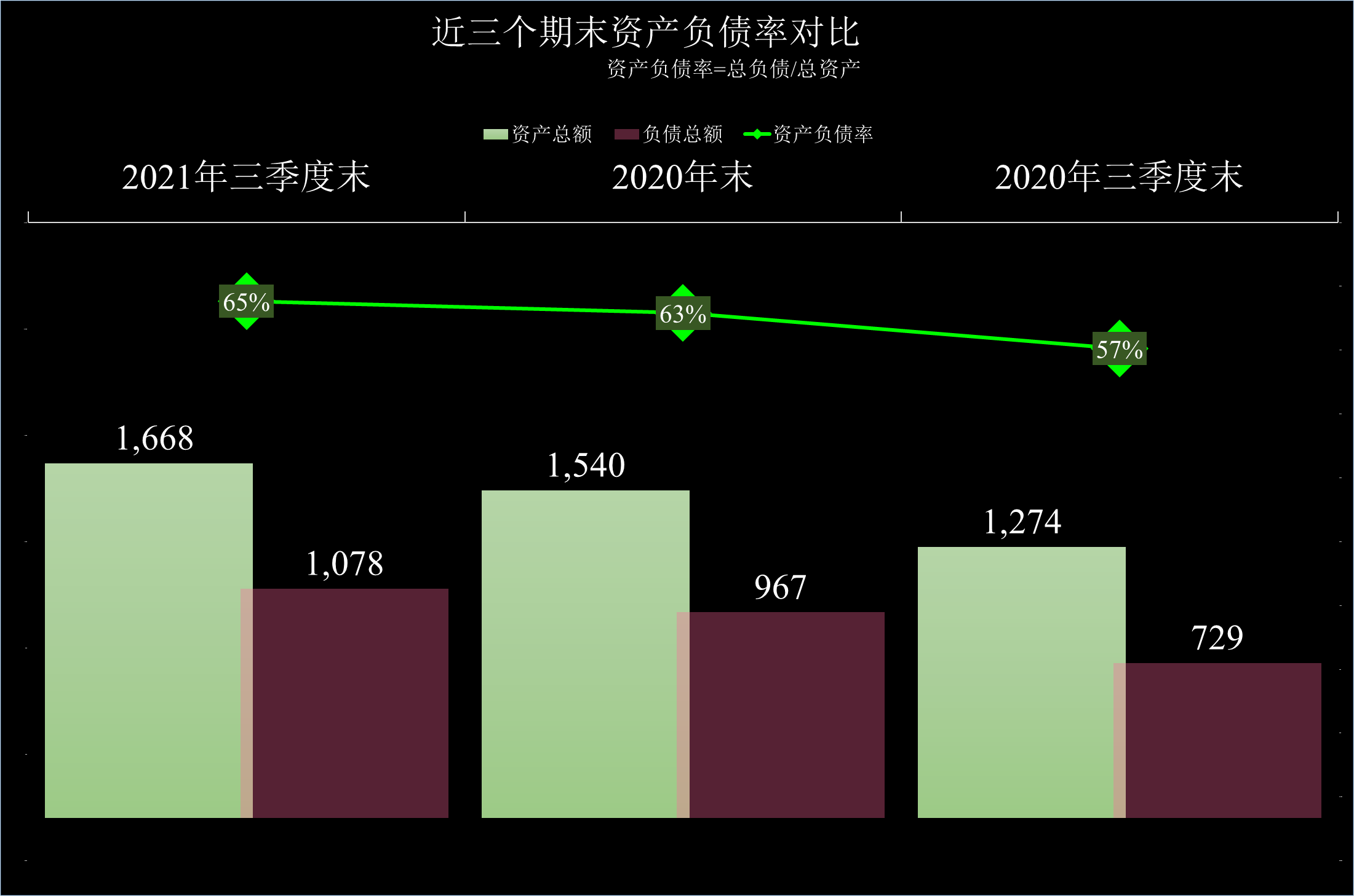 什么叫期末存货 8f40a61bba804075a0c9f5c7fe73190f.png