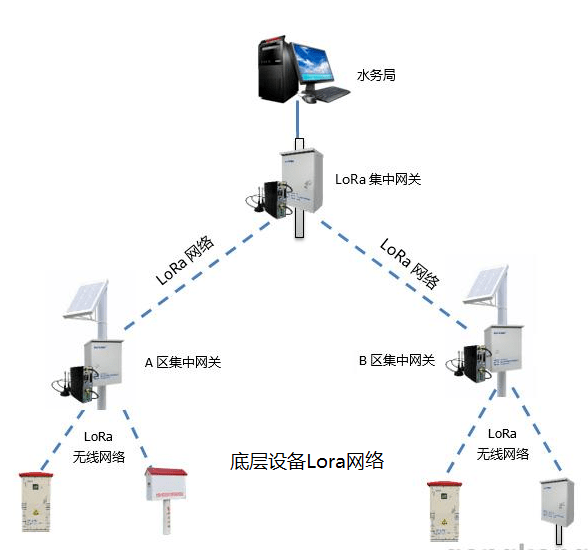 93a5f6efb89346f4b81655fd79a1aa45.png
