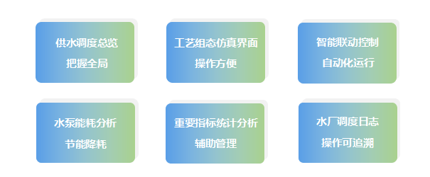 泵站无人值守系统设计及应用