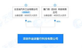 23875919f04c474da958e941e8bf3ff4.png