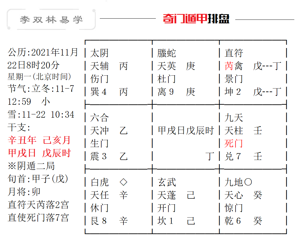 命理风水研究小组_眉间有凹陷命理风水_命理风水