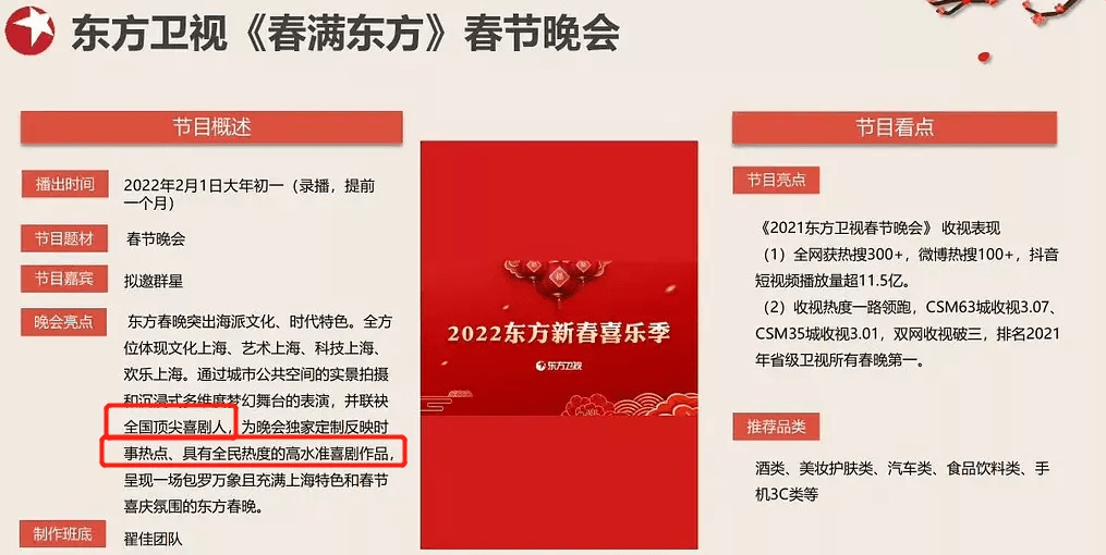 卫视|网曝流量难过审核，各台春晚阵容曝光，舞台还给歌手和喜剧演员？