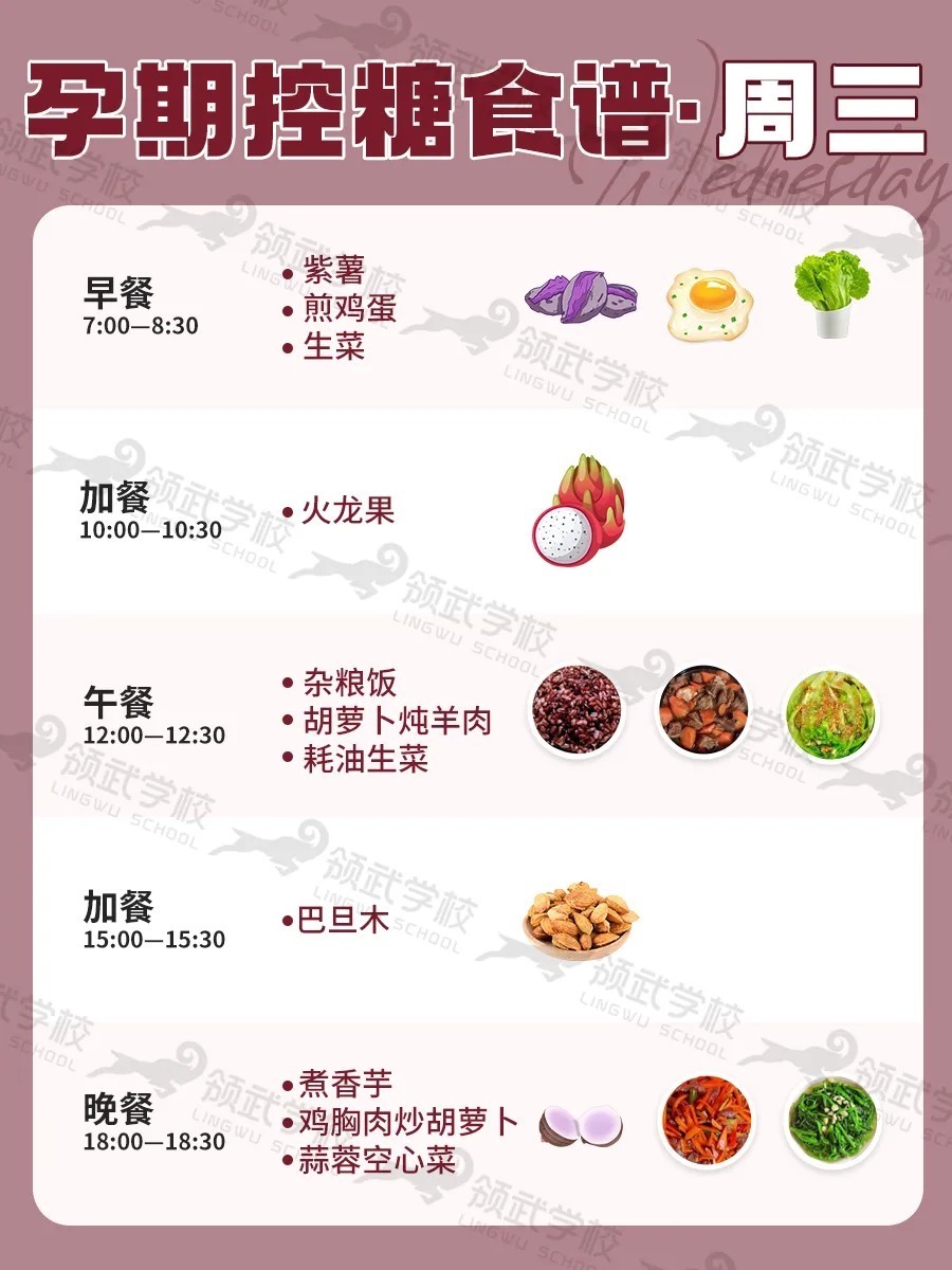 食品|领武学校:孕期长胎不长肉！超详细七天孕期控糖食谱！