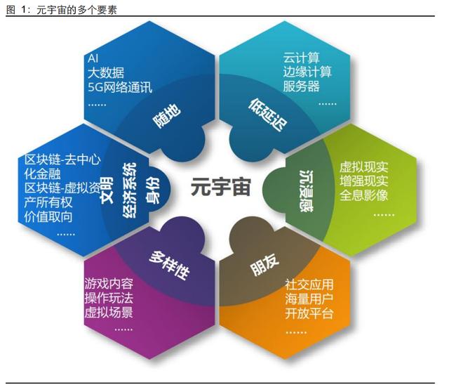 虚拟现实考研考什么科目_虚拟现实考研考什么科目啊