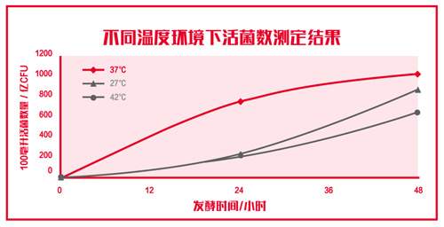 什么是双向调节免疫 90ff1682d32b4300a37ea0a8bab497a7.jpeg