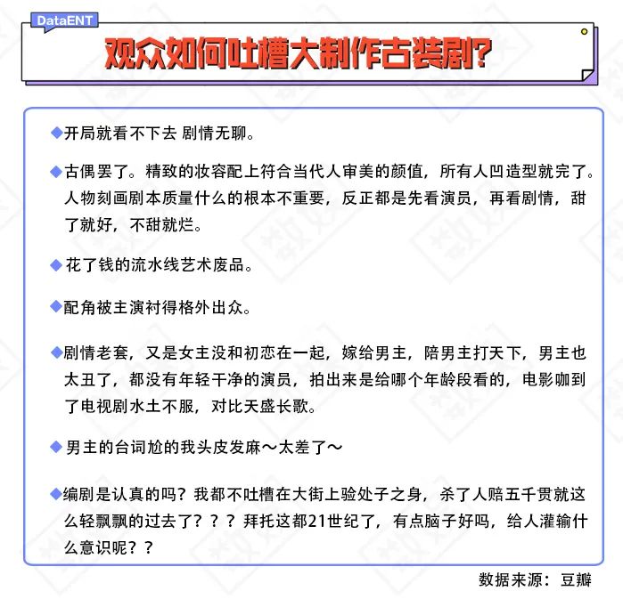 伯庸|《风起洛阳》离爆款的距离，有洛阳到长安那么远