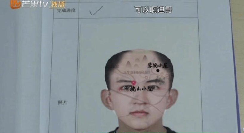 节目组|名侦探学院5摊事了？擅自用素人照片还给他P秃，网友：懂肖像权吗