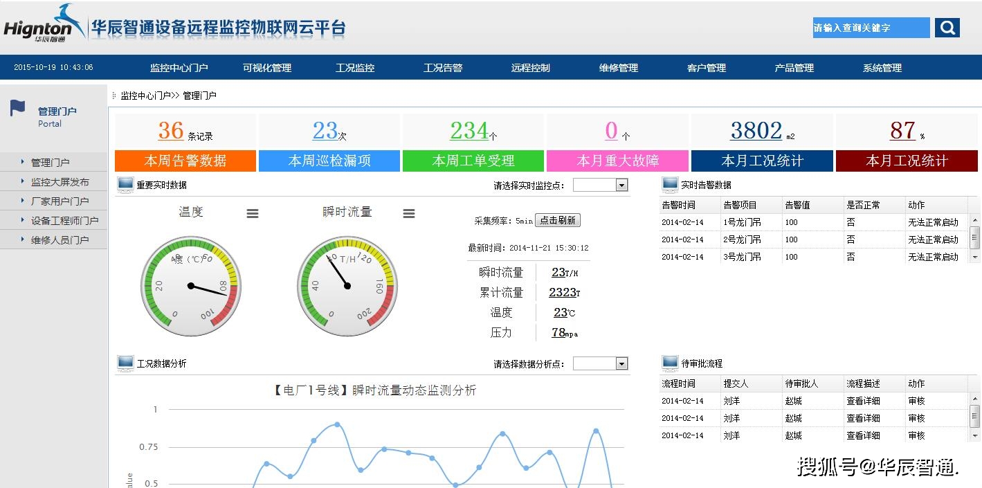 如何利用萧山的网站建设服务创建高效的设备管理系统?