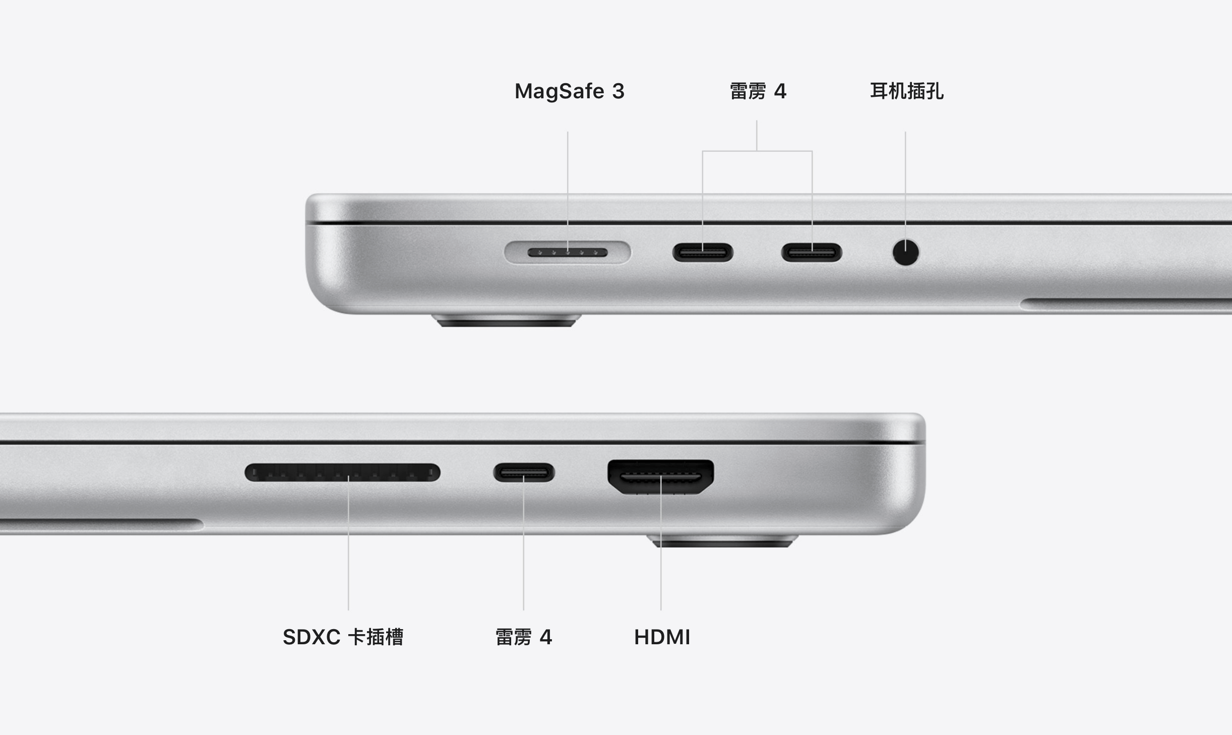 MacBook Pro 2021 有哪些好看实用的软件和配件，我来告诉你