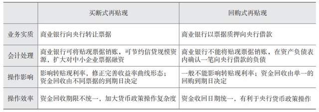 无隔夜利息外汇平台_外汇星期三隔夜利息_外汇交易隔夜利息