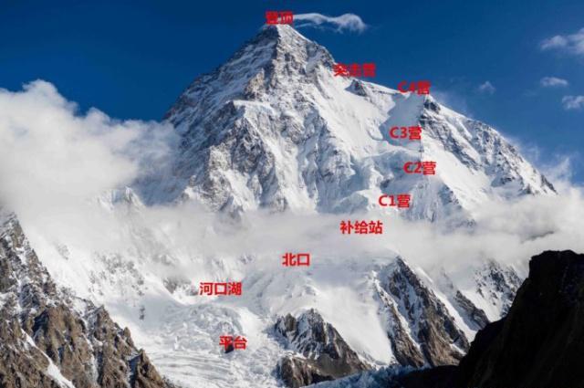 登珠峰有一不成文规定，就是队友摔倒不能扶，这究竟是为什么呢？