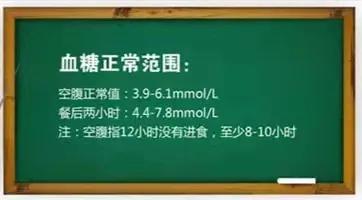 饮食|早上起床后一个习惯对肾不好！别再犯！