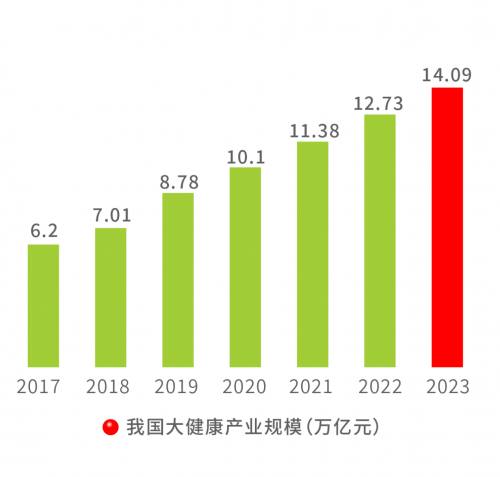 科技修正集团X界上新闻稿