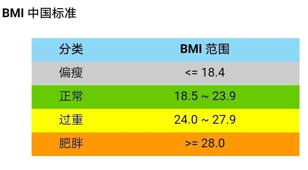 什么是三高四高五高 fcc3a17399784e3eade1510d67cc7211.jpeg