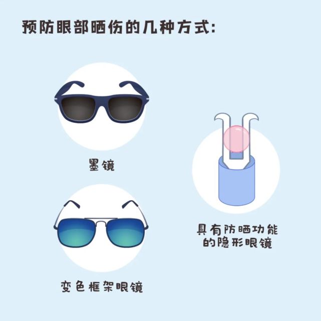 眼睛不防晒,可能患上白内障!