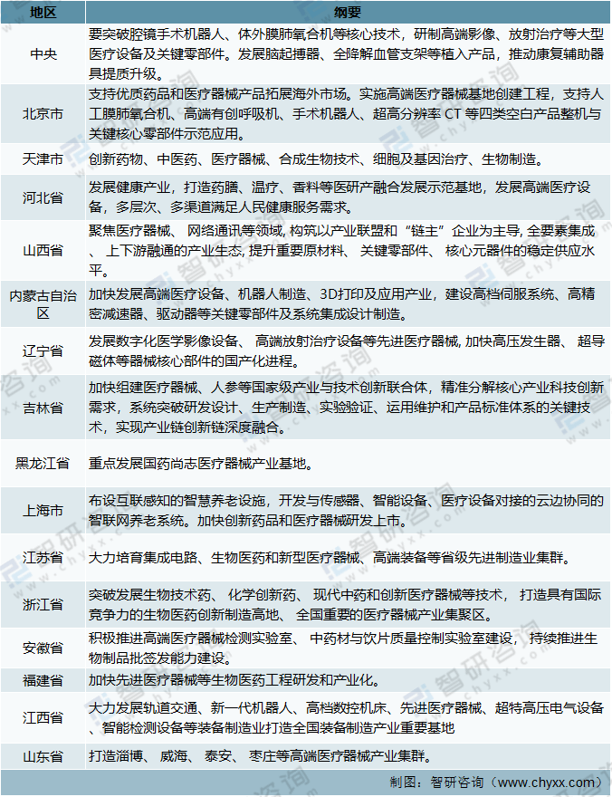 十四五规划主要内容总结 5ab334cc5b7444a8b2e110869d7df1f6.png