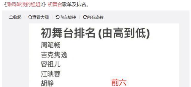 那英第|《浪姐2》初舞台排名疑曝光,周笔畅第一,那英第七是认真的吗?