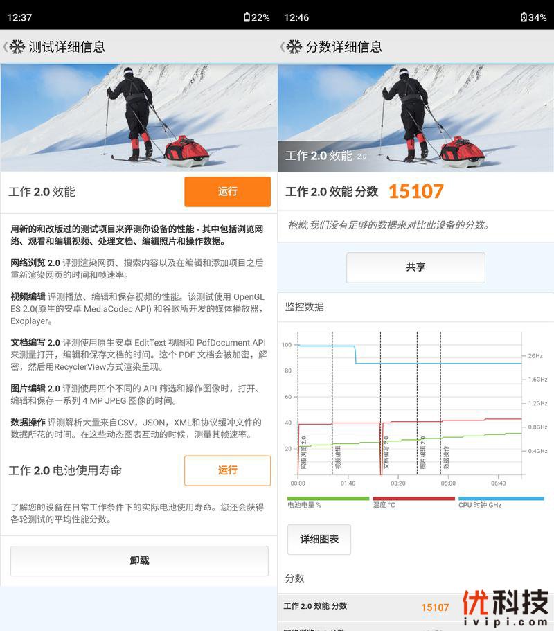 设计|最强LCD屏旗舰机 摩托罗拉 edge S30优科技全面评测