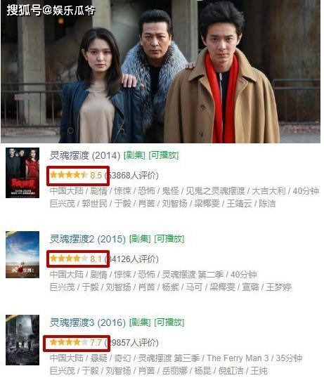 灵魂|《灵魂摆渡》王小亚近照瘦到脱相，曾与周润发搭戏，今无戏可拍