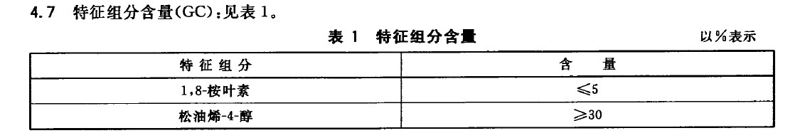 毛囊“换季就变丑”？容貌焦虑的我有多难，你知道吗~