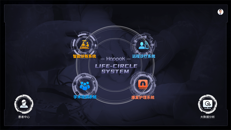 四个多月100例！这家医院书写达芬奇手术新速度