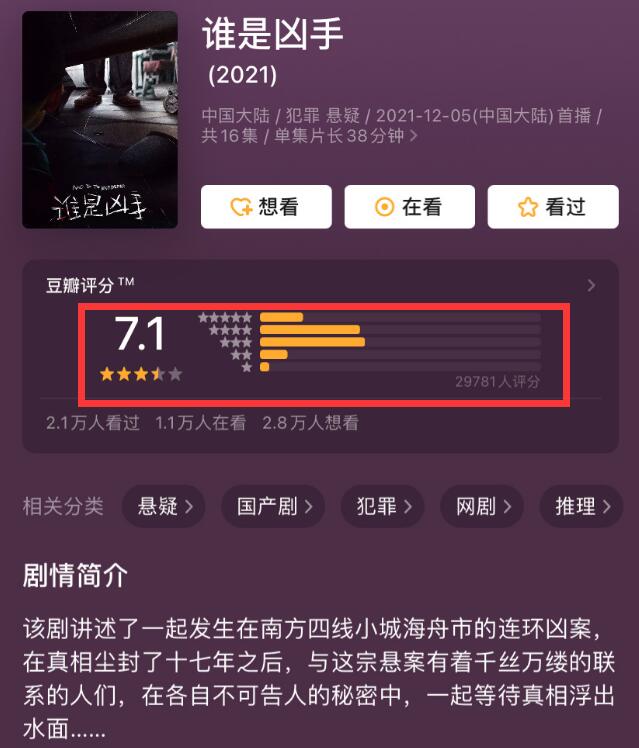 评分|赵丽颖《凶手》豆瓣开分，险胜王一博《风起洛阳》，评分人数扎心