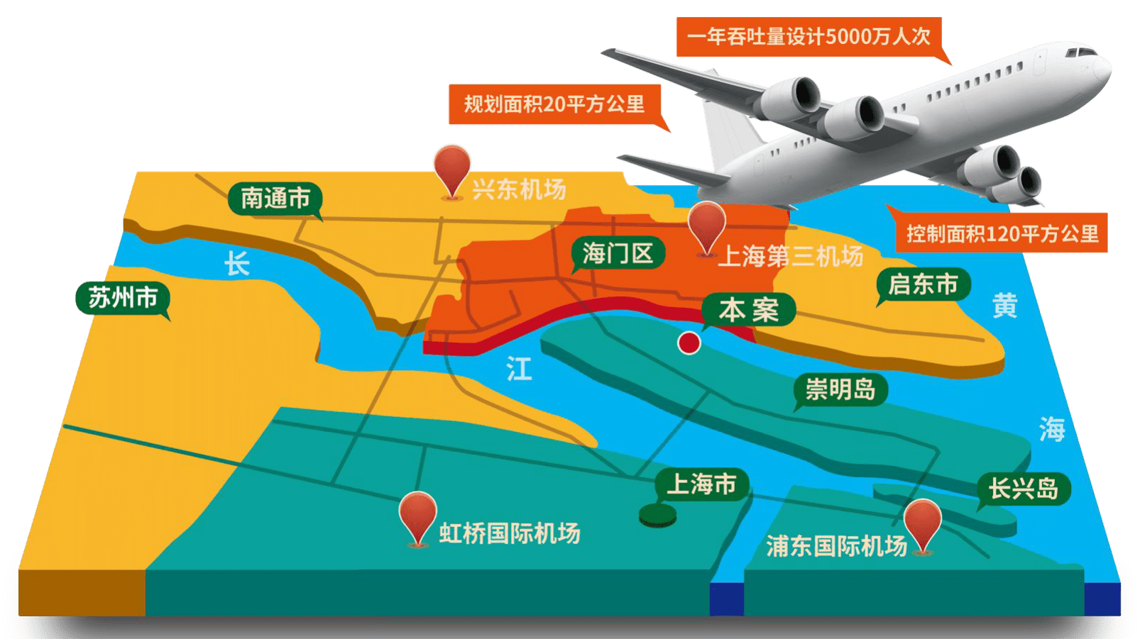 崇明岛大爱城官方崇明高铁