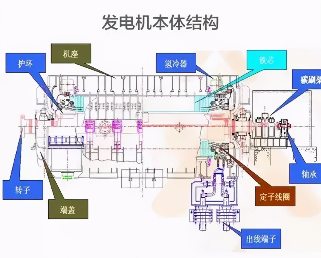 三峡水电站装机容量图片