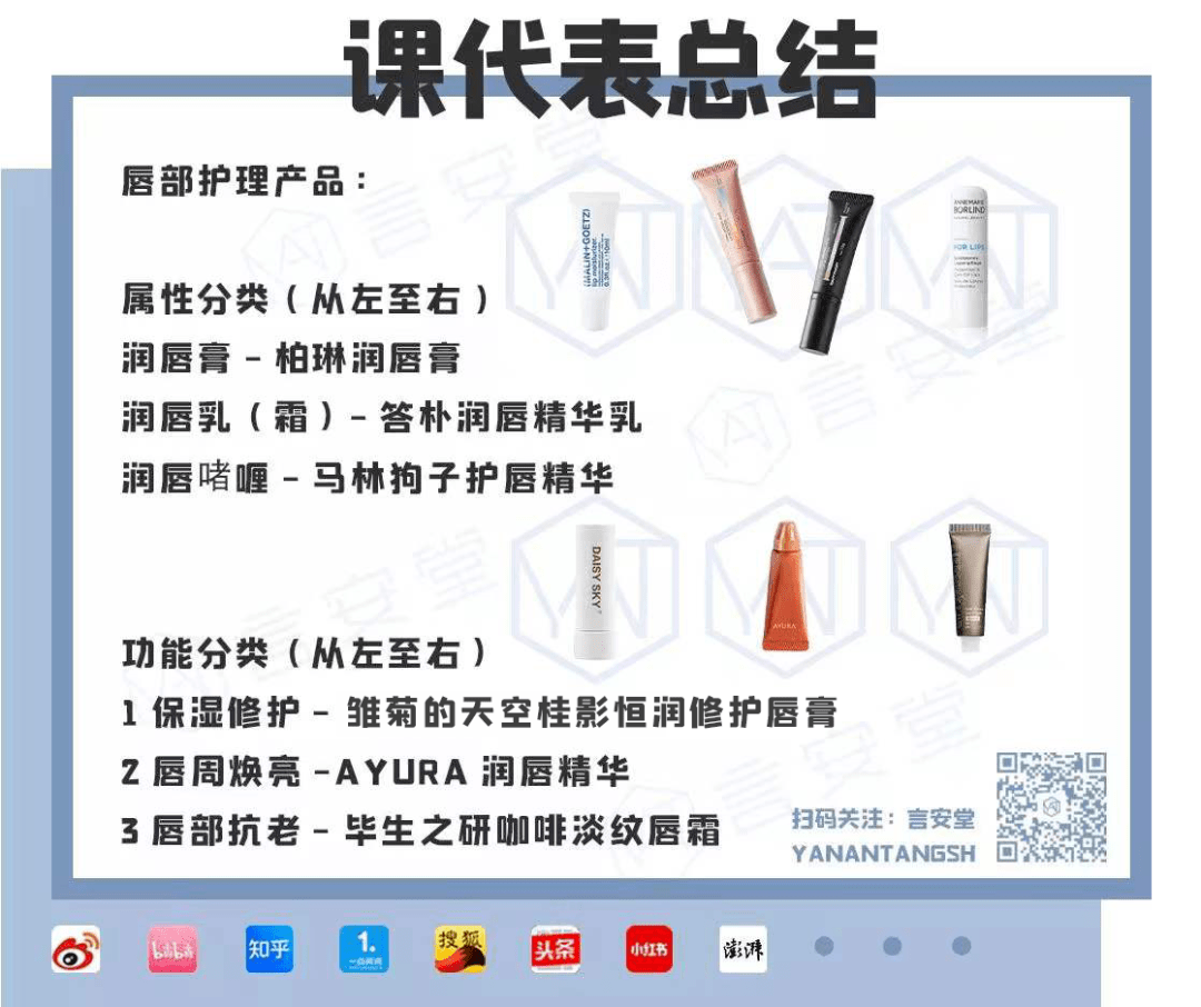 唇膏曼秀雷敦质检翻车?!秋冬这样选唇膏，还你嘟嘟唇
